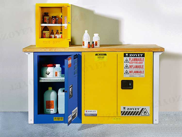 化學(xué)品防火柜四種顏色及其存放標(biāo)準(zhǔn)(圖3) 化學(xué)品防火柜四種顏色及其存放標(biāo)準(zhǔn)(圖3)