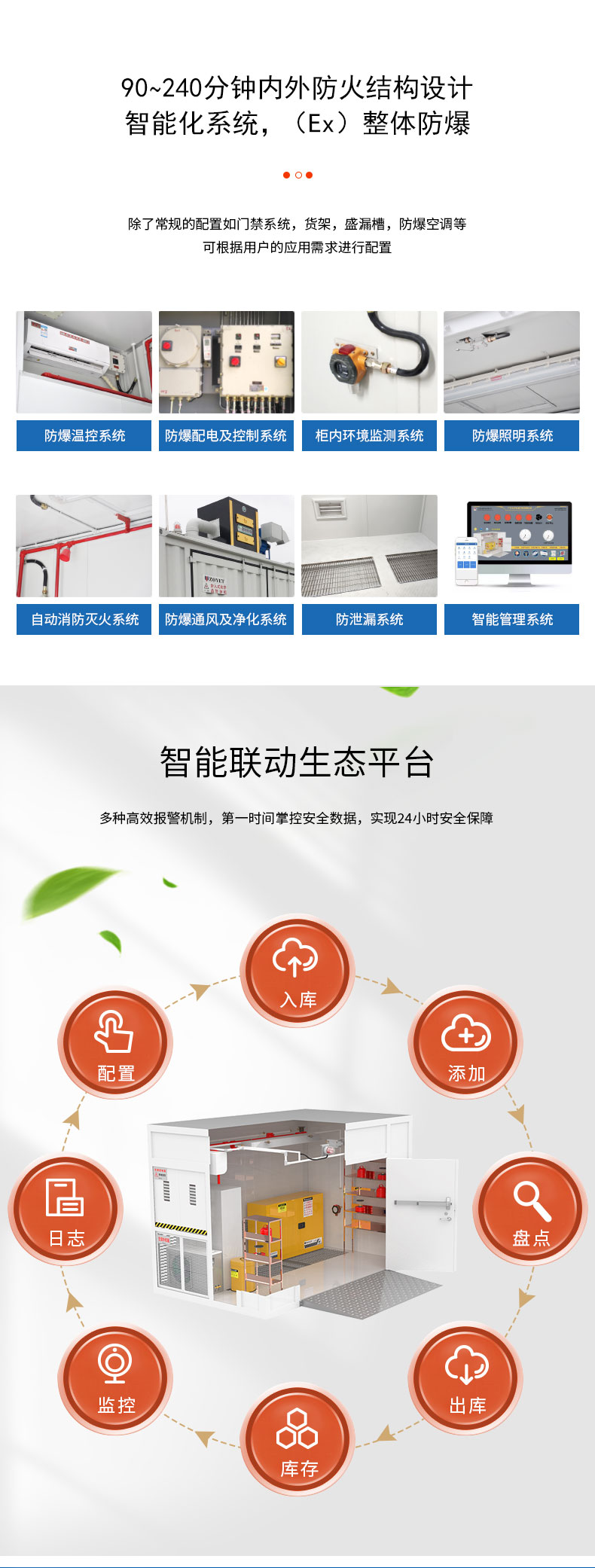 鋰電池戶外暫存柜配置.jpg 鋰電池戶外暫存柜配置.jpg