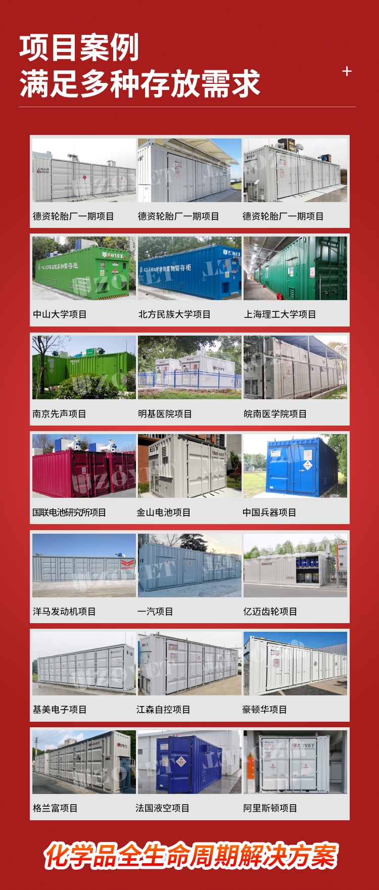 鋰電池戶外存儲(chǔ)柜項(xiàng)目案例.jpg 鋰電池戶外存儲(chǔ)柜項(xiàng)目案例.jpg