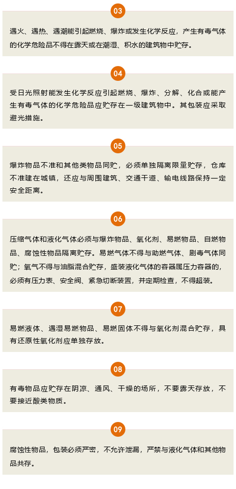 【干貨】關(guān)于?；罚懔私舛嗌?？(圖4)