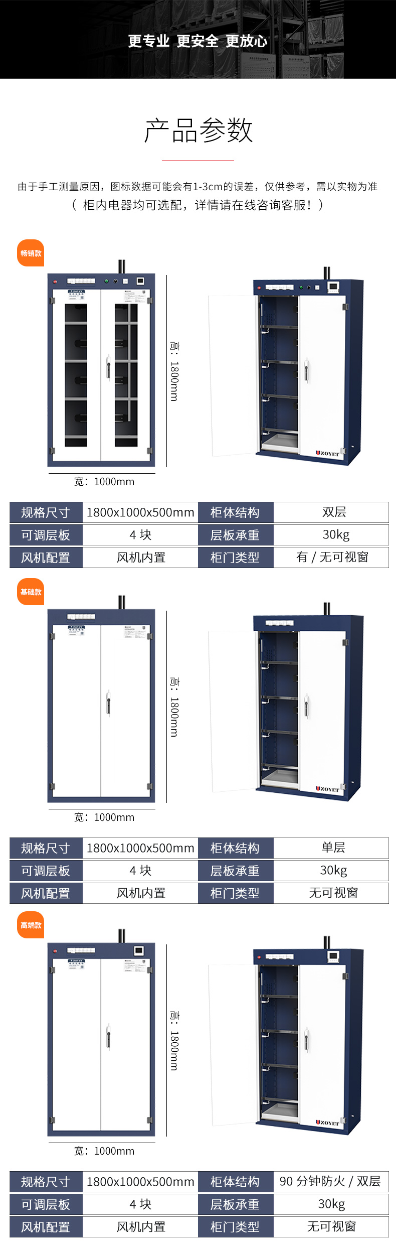 鋰電池存儲柜.jpg 鋰電池存儲柜.jpg