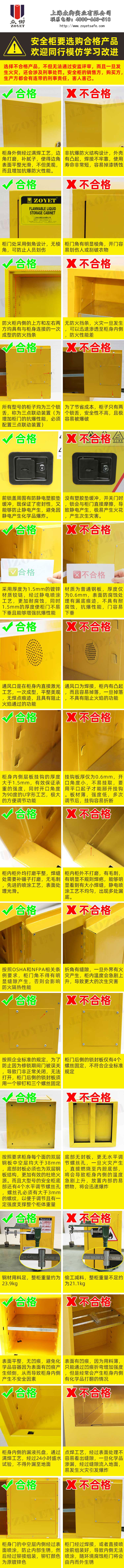 1673402679875406.jpg 優(yōu)劣對(duì)比圖-ZOYET.jpg